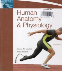 Human anatomy & physiology